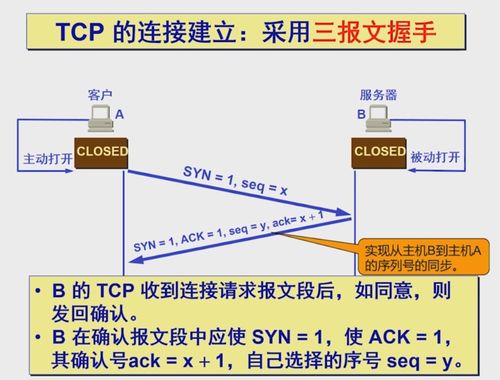 網絡安全技術第五章 第四節 TCP協議安全剖析——握手、釋放與SYN泛洪攻防